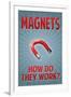 Magnets How Do They Work-null-Framed Art Print