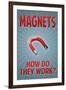 Magnets How Do They Work-null-Framed Art Print