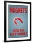 Magnets How Do They Work-null-Framed Art Print