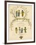 Main Title Page Design, a Day in a Child's Life-Kate Greenaway-Framed Art Print