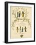 Main Title Page Design, a Day in a Child's Life-Kate Greenaway-Framed Art Print