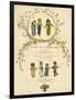 Main Title Page Design, a Day in a Child's Life-Kate Greenaway-Framed Art Print