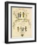 Main Title Page Design, a Day in a Child's Life-Kate Greenaway-Framed Art Print