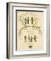 Main Title Page Design, a Day in a Child's Life-Kate Greenaway-Framed Art Print