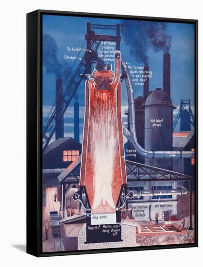 'Making Iron in a Modern Blast Furnace', 1935-Unknown-Framed Stretched Canvas