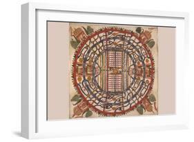 Manu?yaloka, Map of the World of Man, According to Jain Cosmological Traditions-null-Framed Art Print