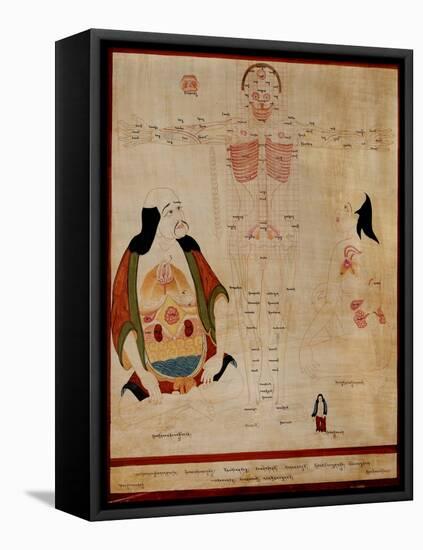 Manuscript Showing the Meridian Points-null-Framed Stretched Canvas