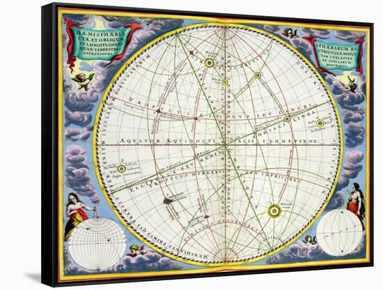 Map charting the movement of the Earth and Planets, 1660-1661-Andreas Cellarius-Framed Stretched Canvas