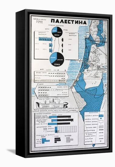 Map of Palestine Showing the Increase in Jewish Population Between 1934 and 1956-null-Framed Stretched Canvas