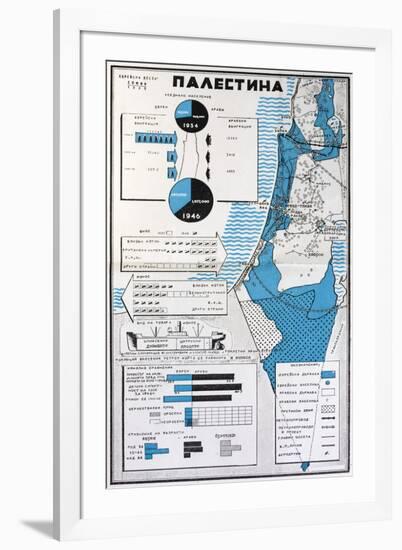 Map of Palestine Showing the Increase in Jewish Population Between 1934 and 1956-null-Framed Giclee Print