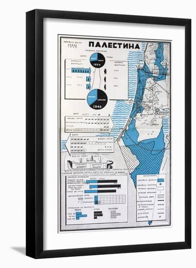 Map of Palestine Showing the Increase in Jewish Population Between 1934 and 1956-null-Framed Giclee Print