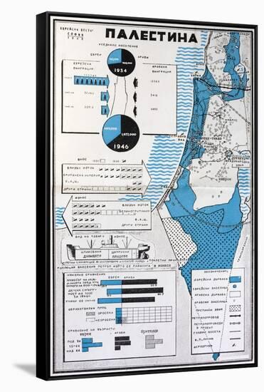 Map of Palestine Showing the Increase in Jewish Population Between 1934 and 1956-null-Framed Stretched Canvas