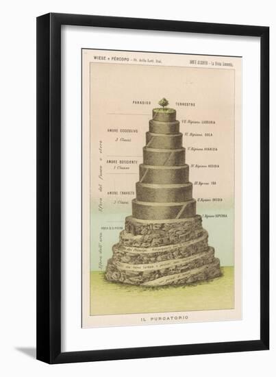 Map of Purgatorio in Dante's La Divina Commedia-null-Framed Art Print