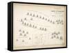 Map of the Battle of Cape St. Vincent, Published by William Blackwood and Sons, Edinburgh and…-Alexander Keith Johnston-Framed Stretched Canvas