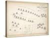 Map of the Battle of Cape St. Vincent, Published by William Blackwood and Sons, Edinburgh and…-Alexander Keith Johnston-Stretched Canvas