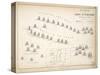 Map of the Battle of Cape St. Vincent, Published by William Blackwood and Sons, Edinburgh and…-Alexander Keith Johnston-Stretched Canvas