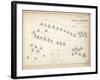 Map of the Battle of Cape St. Vincent, Published by William Blackwood and Sons, Edinburgh and…-Alexander Keith Johnston-Framed Giclee Print