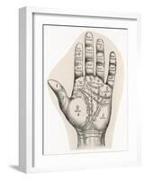 Map of the Hand-null-Framed Art Print