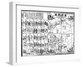 Map of the World, 1671-Japanese School-Framed Giclee Print