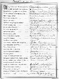 Questionnaire Completed by Marcel Proust, 1890-Marcel Proust-Stretched Canvas