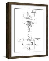 Marconi Radio Circuits, 19th Century-Science Photo Library-Framed Photographic Print