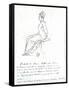 Marie-Antoinette-Jacques-Louis David-Framed Stretched Canvas
