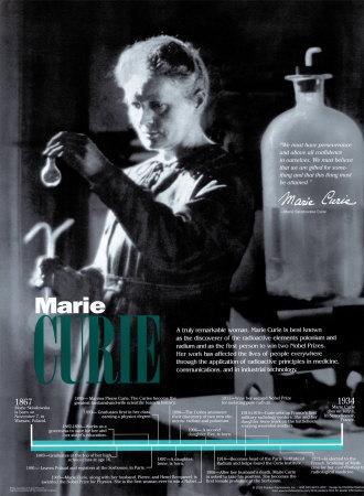 Marie Curie' Posters | AllPosters.com