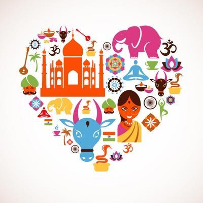 Indian Culture Posters & Wall Art Prints | AllPosters.com