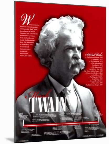 Mark Twain-null-Mounted Poster