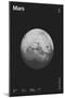 Mars : Minimal Planets Datas, 2023 (Digital)-Florent Bodart-Mounted Giclee Print