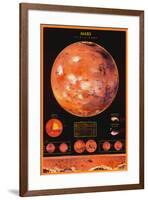 Mars-null-Framed Poster