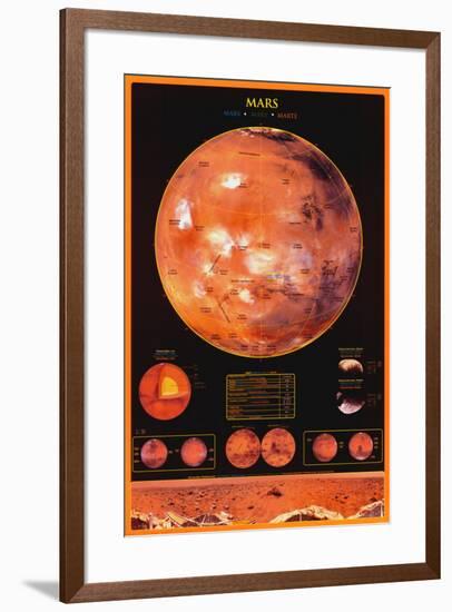 Mars-null-Framed Poster