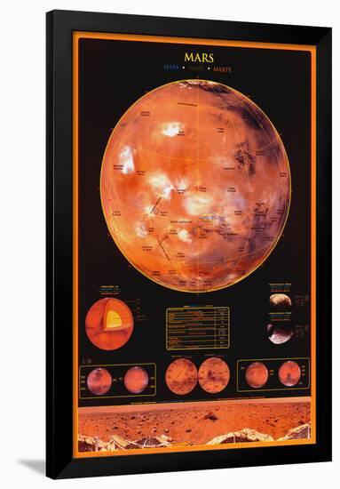 Mars-null-Framed Poster