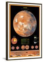 Mars-null-Framed Premium Giclee Print