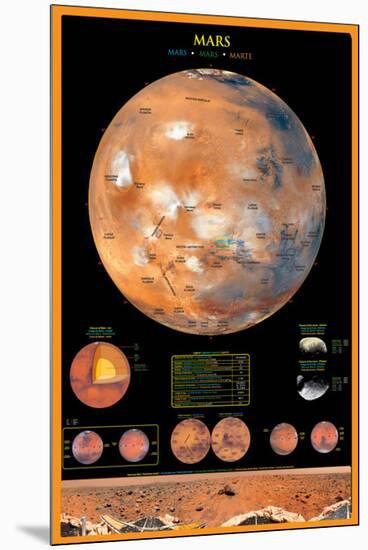 Mars-null-Mounted Premium Giclee Print