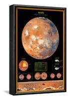 Mars-null-Framed Art Print