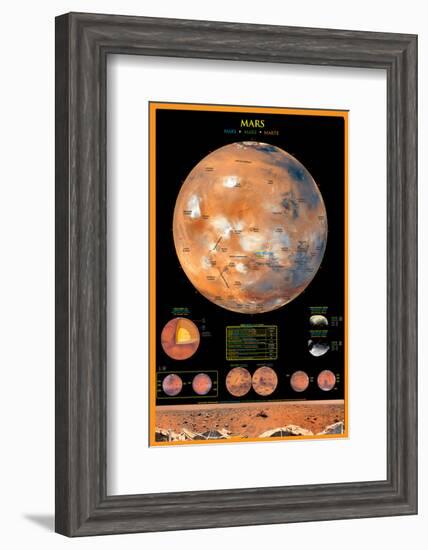 Mars-null-Framed Art Print