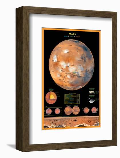 Mars-null-Framed Art Print