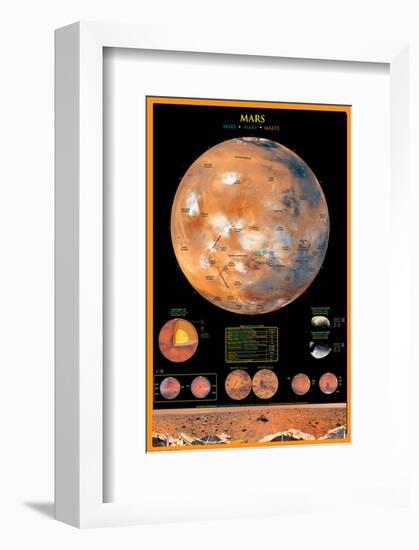 Mars-null-Framed Art Print