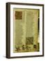 Martin Luther's Enrolment Sheet at the University of Erfurt, April 1501-German School-Framed Giclee Print