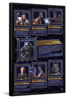 Marvel Cinematic Universe - Black Panther - Bios-Trends International-Framed Poster