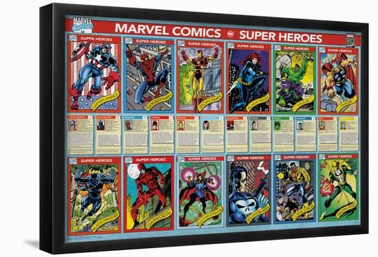 Marvel Comics - Marvel 80th Anniversary - Cards-Trends International-Framed Poster