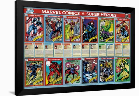 Marvel Comics - Marvel 80th Anniversary - Cards-Trends International-Framed Poster