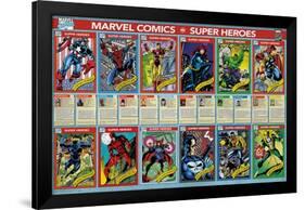 Marvel Comics - Marvel 80th Anniversary - Cards-Trends International-Framed Poster