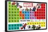 MARVEL COMICS - PERIODIC TABLE OF MARVEL-null-Framed Standard Poster