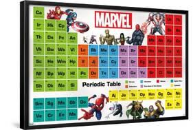 MARVEL COMICS - PERIODIC TABLE OF MARVEL-null-Framed Standard Poster