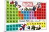 MARVEL COMICS - PERIODIC TABLE OF MARVEL-null-Mounted Standard Poster
