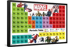 Marvel Comics - Periodic Table of Marvel-Trends International-Framed Poster