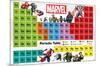 Marvel Comics - Periodic Table of Marvel-Trends International-Mounted Poster