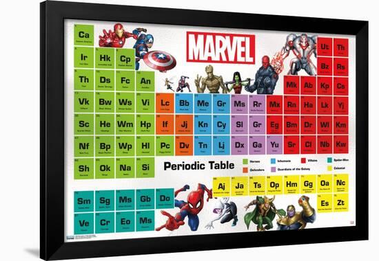 Marvel Comics - Periodic Table of Marvel-Trends International-Framed Poster